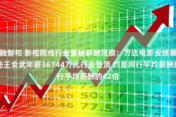 融智和 影视院线行业董秘薪酬观察：万达电影业绩暴跌 董秘王会武年薪36744万元行业登顶 约是同行平均薪酬的42倍